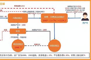 新利体育官方网站电话